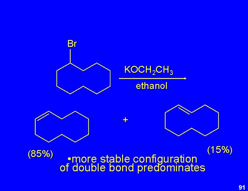 Br KOCH 2 CH 3 ethanol + (85%) • more stable configuration of double