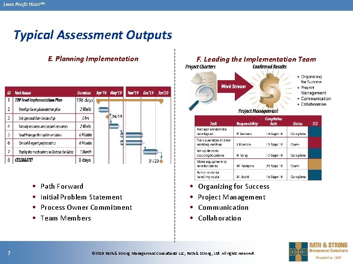 Lean Profit Hunt. SM Typical Assessment Outputs E. Planning Implementation • • 7 Path Lean Profit Hunt. SM Typical Assessment Outputs E. Planning Implementation • • 7 Path