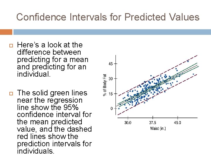 Confidence Intervals for Predicted Values Here’s a look at the difference between predicting for