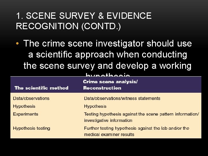 1. SCENE SURVEY & EVIDENCE RECOGNITION (CONTD. ) • The crime scene investigator should