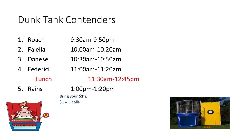 Dunk Tank Contenders 1. 2. 3. 4. Roach Faiella Danese Federici Lunch 5. Rains