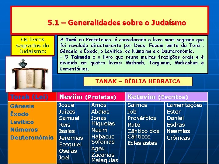 5. 1 – Generalidades sobre o Judaísmo Os livros sagrados do Judaísmo: A Torá