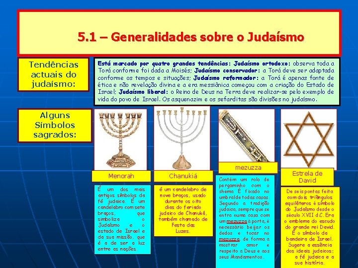 5. 1 – Generalidades sobre o Judaísmo Tendências actuais do judaísmo: Está marcado por 5. 1 – Generalidades sobre o Judaísmo Tendências actuais do judaísmo: Está marcado por