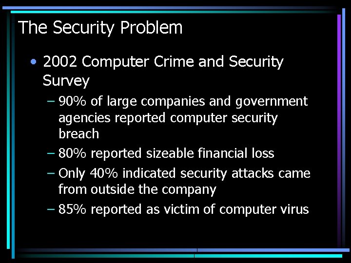 The Security Problem • 2002 Computer Crime and Security Survey – 90% of large