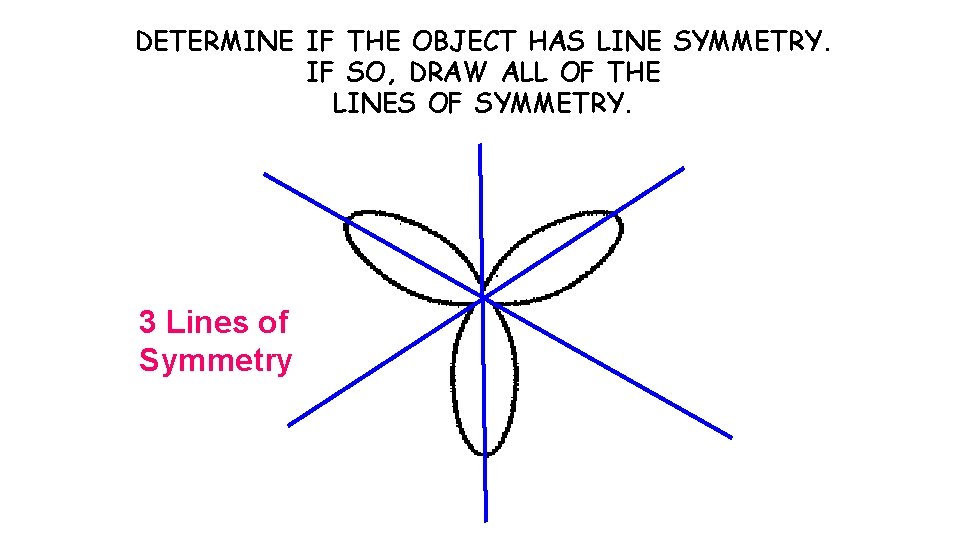 DETERMINE IF THE IFOBJECT THE OBJECT HAS LINE HAS SYMMETRY. LINE SYMMETRY. IF SO,