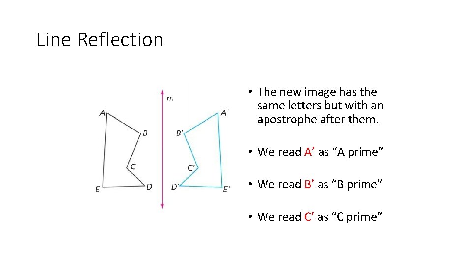 Line Reflection • The new image has the same letters but with an apostrophe