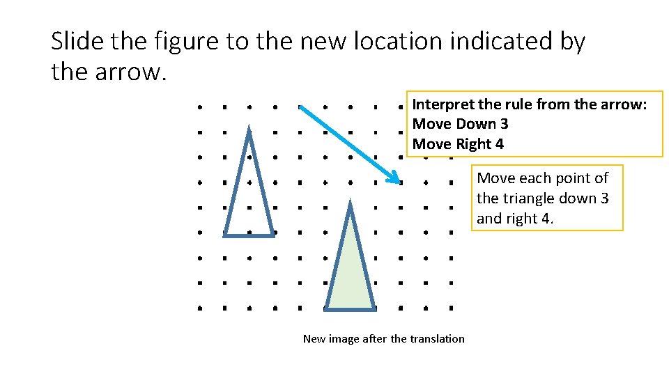 Slide the figure to the new location indicated by the arrow. Interpret the rule