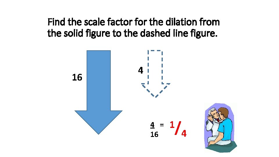 Find the scale factor for the dilation from the solid figure to the dashed