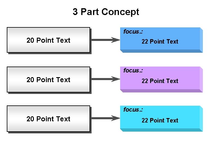 3 Part Concept focus. : 20 Point Text 22 Point Text 