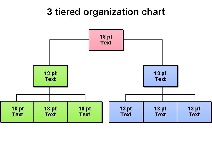 3 tiered organization chart 18 pt Text 18 pt Text 18 pt Text 