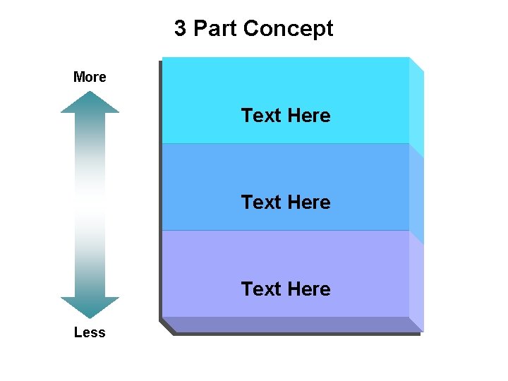 3 Part Concept More Text Here Less 