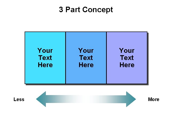 3 Part Concept Your Text Here Less Your Text Here More 