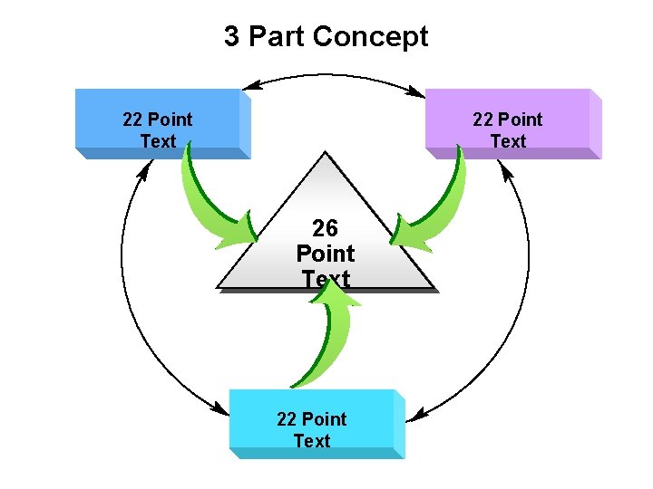 3 Part Concept 22 Point Text 26 Point Text 22 Point Text 