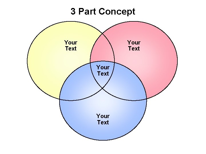 3 Part Concept Your Text 