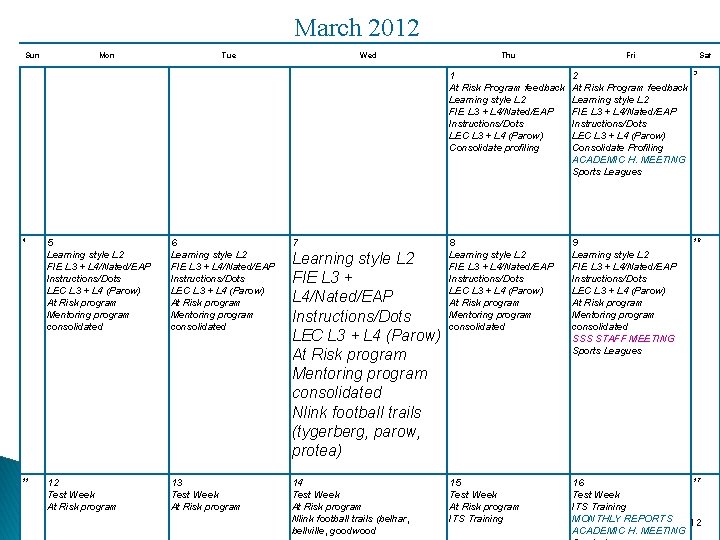 March 2012 Sun 4 11 Mon Tue Wed 5 Learning style L 2 FIE