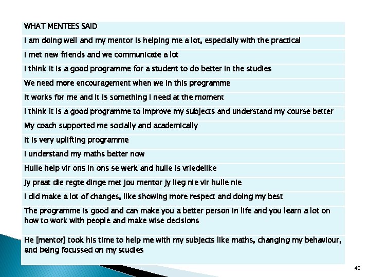 WHAT MENTEES SAID I am doing well and my mentor is helping me a