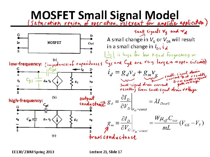 MOSFET Small Signal Model • Conductance parameters: A small change in VG or VDS