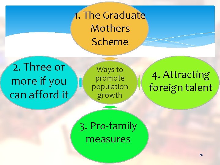 1. The Graduate Mothers Scheme 2. Three or more if you can afford it