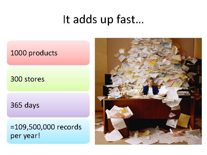 It adds up fast… 1000 products 300 stores 365 days =109, 500, 000 records