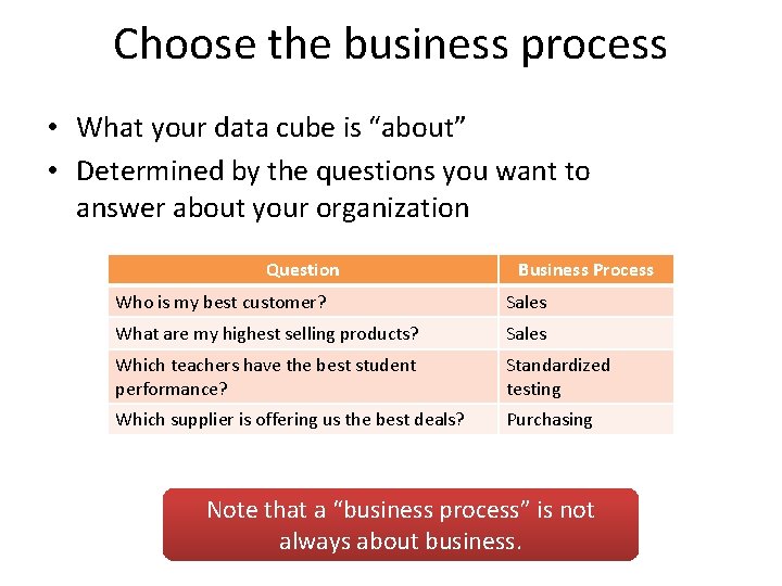 Choose the business process • What your data cube is “about” • Determined by