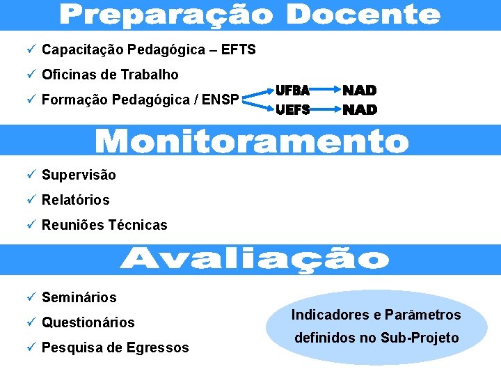 ü Capacitação Pedagógica – EFTS ü Oficinas de Trabalho ü Formação Pedagógica / ENSP