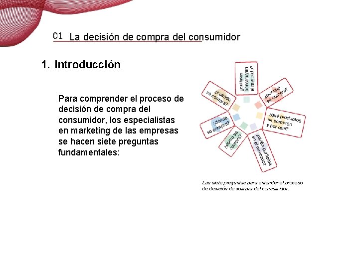 01 La decisión de compra del consumidor 1. Introducción Para comprender el proceso de