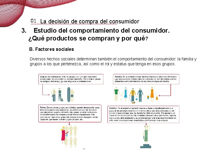 01 La decisión de compra del consumidor 3. Estudio del comportamiento del consumidor. ¿Qué