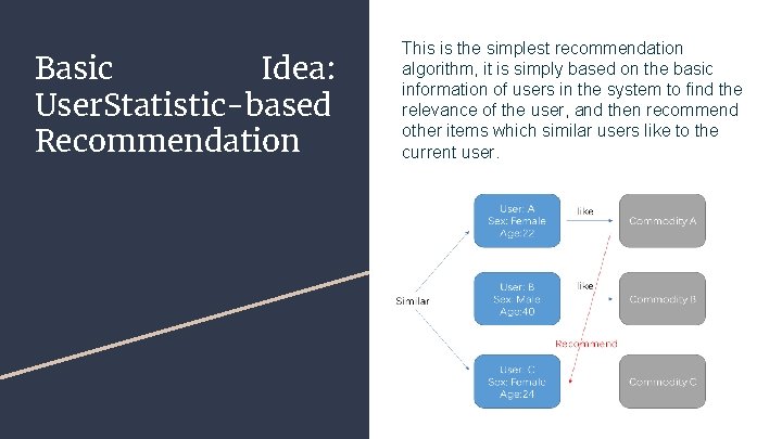 Basic Idea: User. Statistic-based Recommendation This is the simplest recommendation algorithm, it is simply