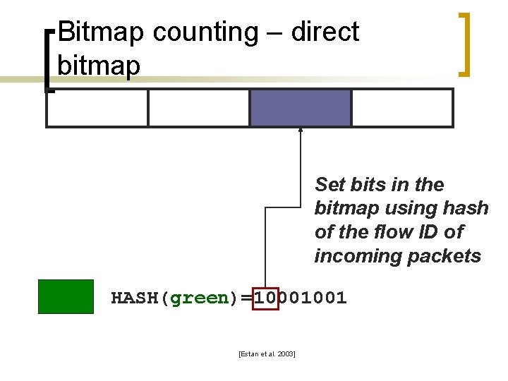 Bitmap counting – direct bitmap Set bits in the bitmap using hash of the