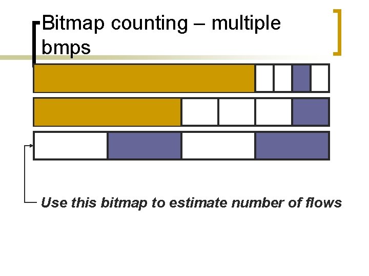 Bitmap counting – multiple bmps Use this bitmap to estimate number of flows 