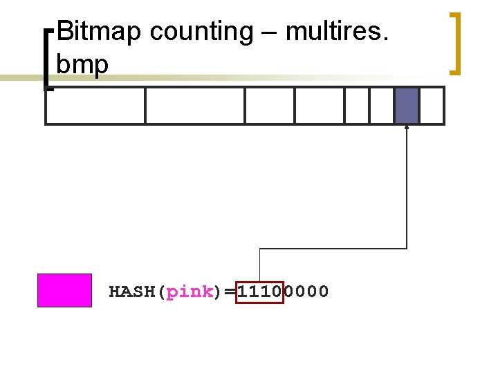 Bitmap counting – multires. bmp HASH(pink)=11100000 