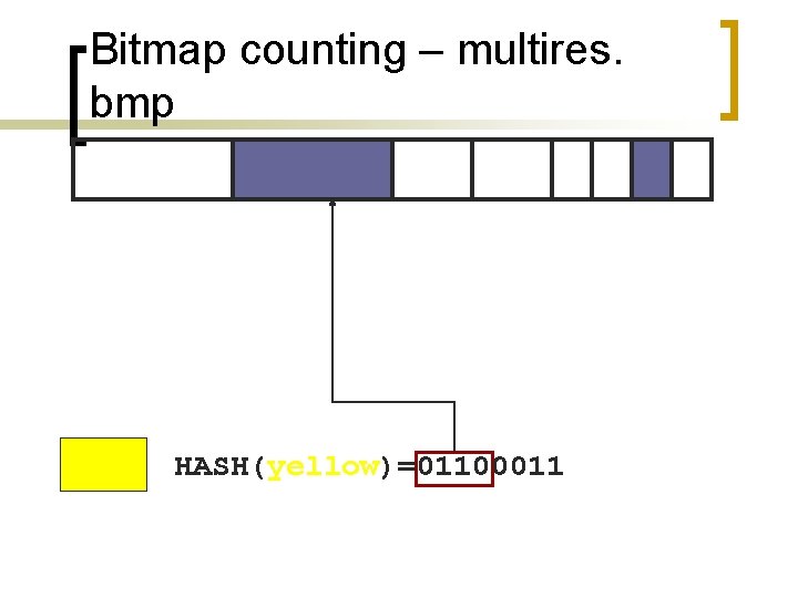 Bitmap counting – multires. bmp HASH(yellow)=01100011 
