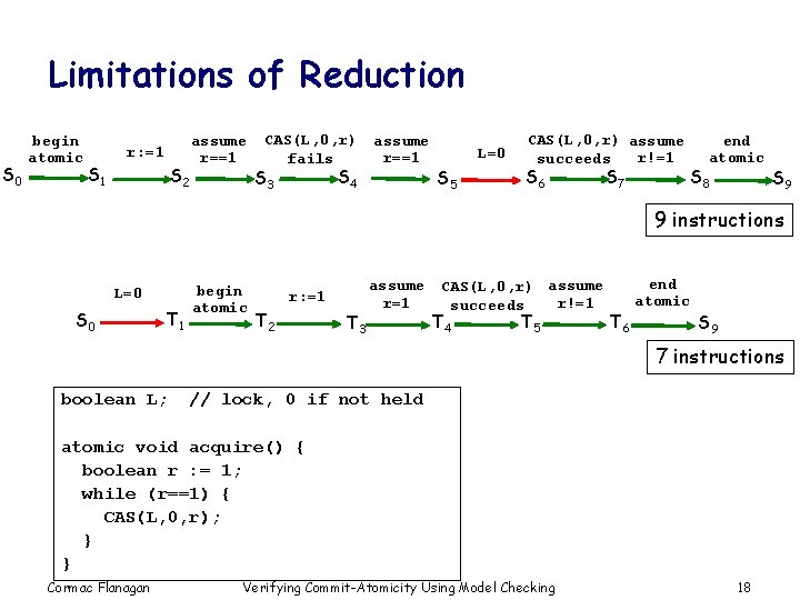 Limitations of Reduction S 0 begin atomic r: =1 S 2 assume r==1 CAS(L,