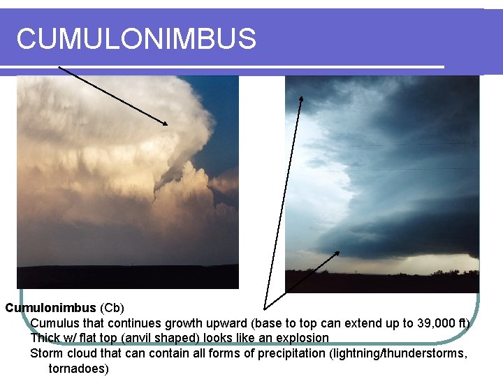 CUMULONIMBUS Cumulonimbus (Cb) Cumulus that continues growth upward (base to top can extend up