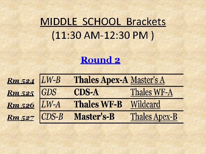 MIDDLE SCHOOL Brackets (11: 30 AM-12: 30 PM ) Round 2 Rm 524 Rm