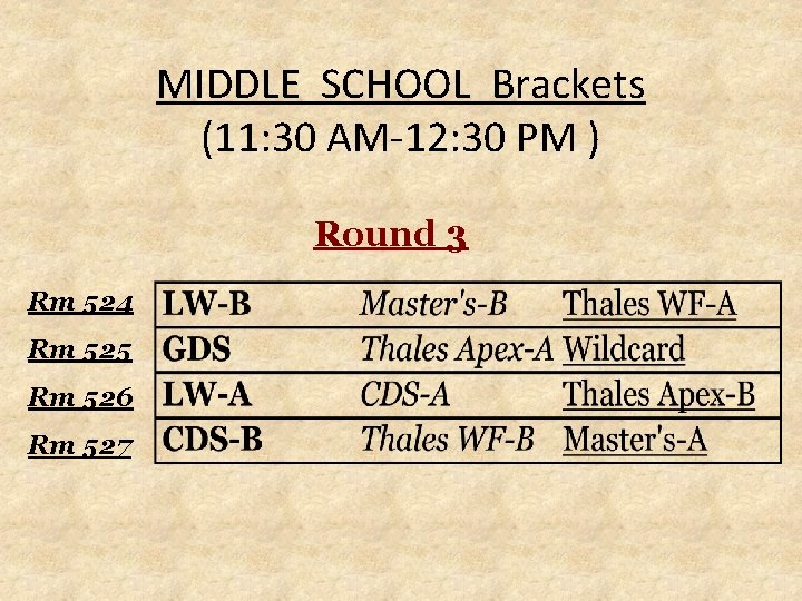 MIDDLE SCHOOL Brackets (11: 30 AM-12: 30 PM ) Round 3 Rm 524 Rm