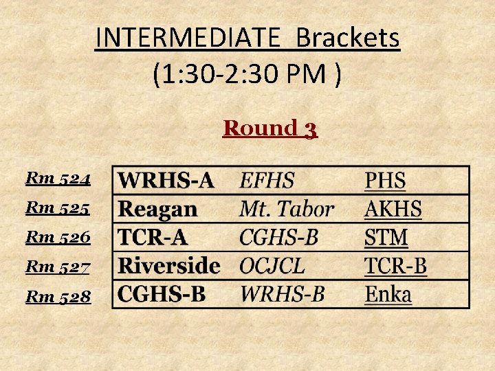 INTERMEDIATE Brackets (1: 30 -2: 30 PM ) Round 3 Rm 524 Rm 525