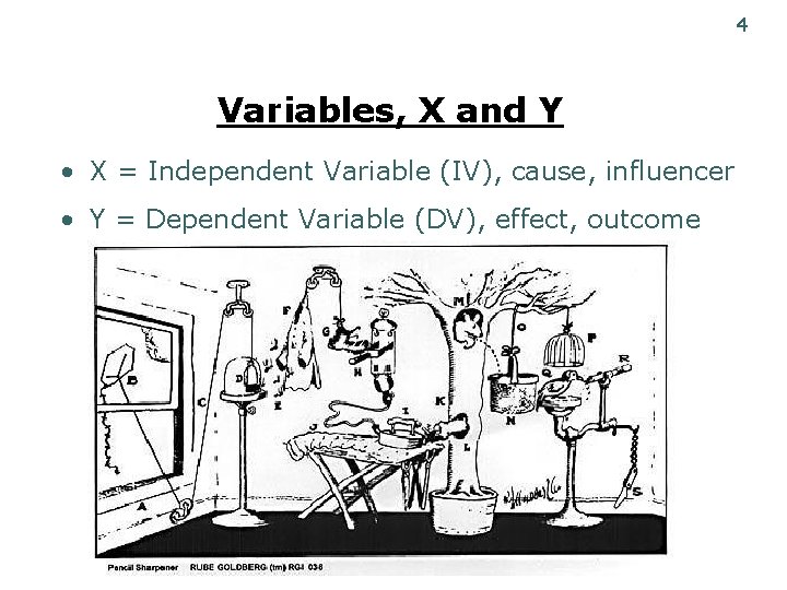 4 Variables, X and Y • X = Independent Variable (IV), cause, influencer •