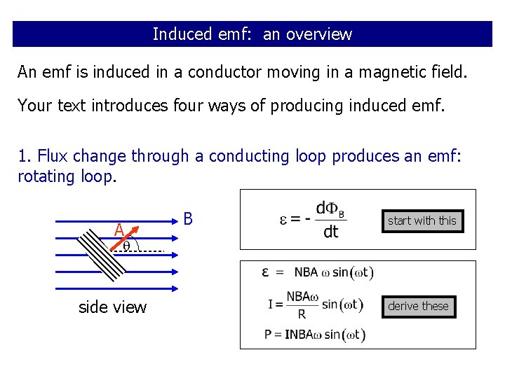 Induced emf: an overview An emf is induced in a conductor moving in a