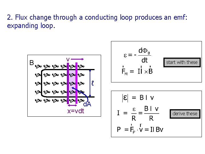 2. Flux change through a conducting loop produces an emf: expanding loop. B v