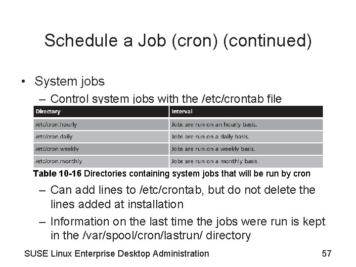 Schedule a Job (cron) (continued) • System jobs – Control system jobs with the