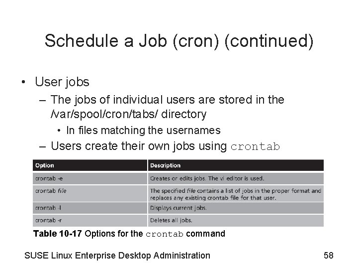 Schedule a Job (cron) (continued) • User jobs – The jobs of individual users Schedule a Job (cron) (continued) • User jobs – The jobs of individual users