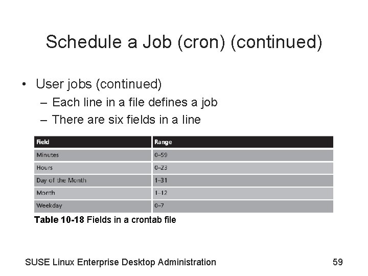 Schedule a Job (cron) (continued) • User jobs (continued) – Each line in a