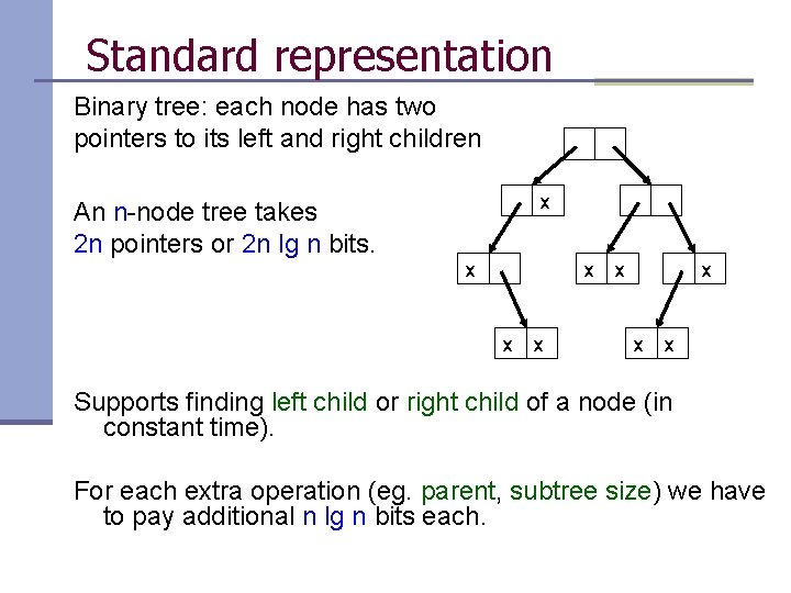 Standard representation Binary tree: each node has two pointers to its left and right