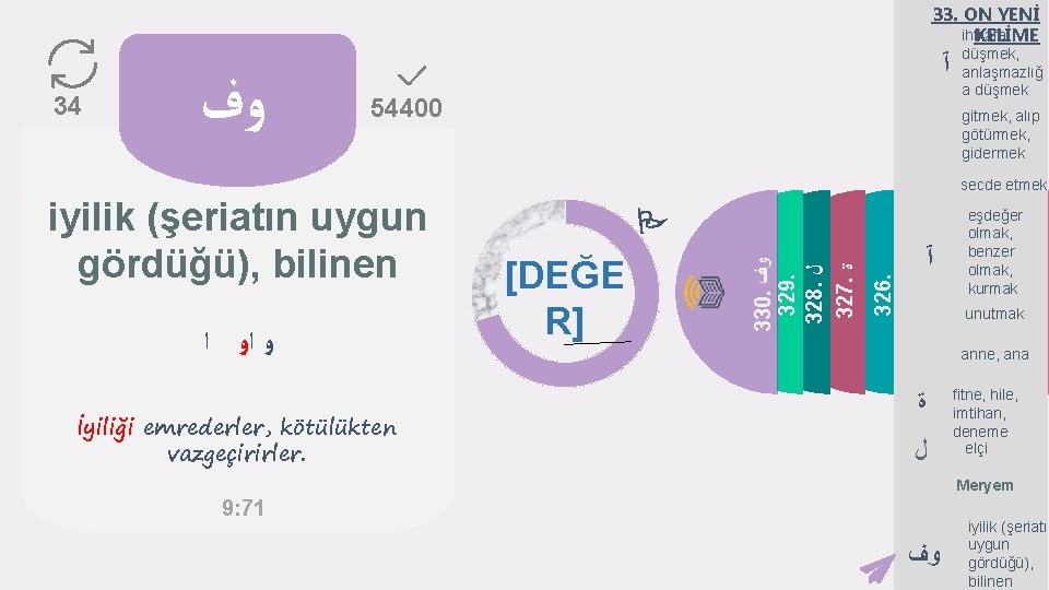 33. ON YENİ ihtilafa KELİME 34 ﻭﻑ ٱ 54400 düşmek, anlaşmazlığ a düşmek gitmek,