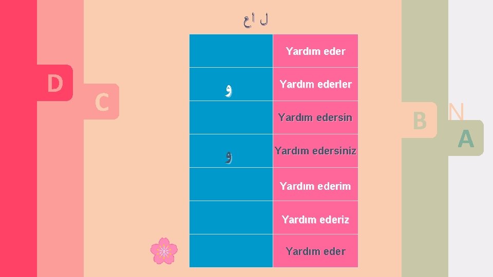  ﻝ ﺍﻉ Yardım eder D ADD TEXT C ﻭ ﻭ ADD TEXT Yardım