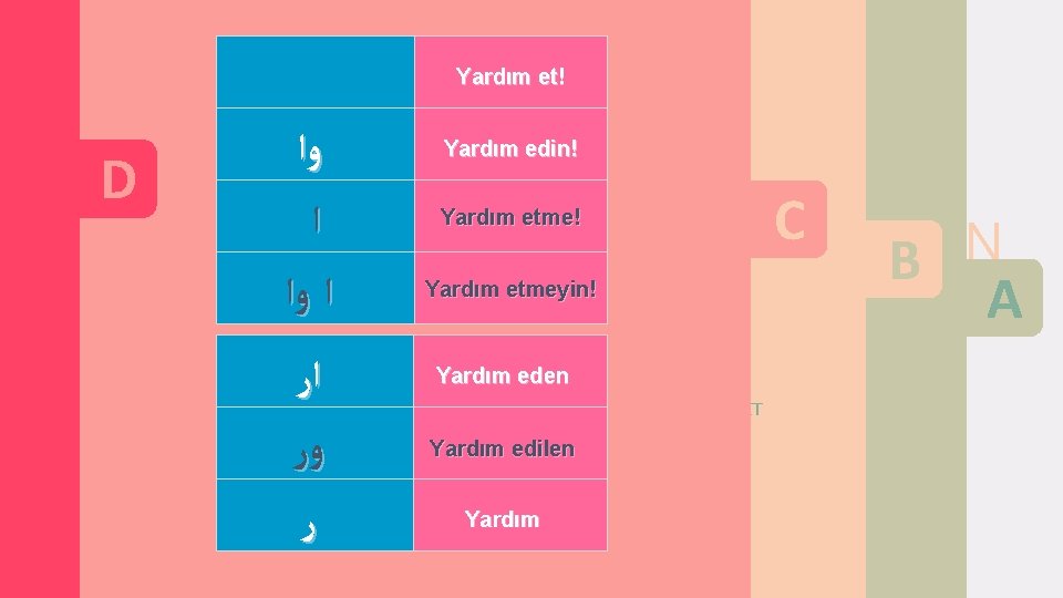 Yardım et! D ﻭﺍ ﺍ ﺍ ﻭﺍ ﺍﺭ ﻭﺭ ﺭ 55% ADD TEXTedin! Yardım