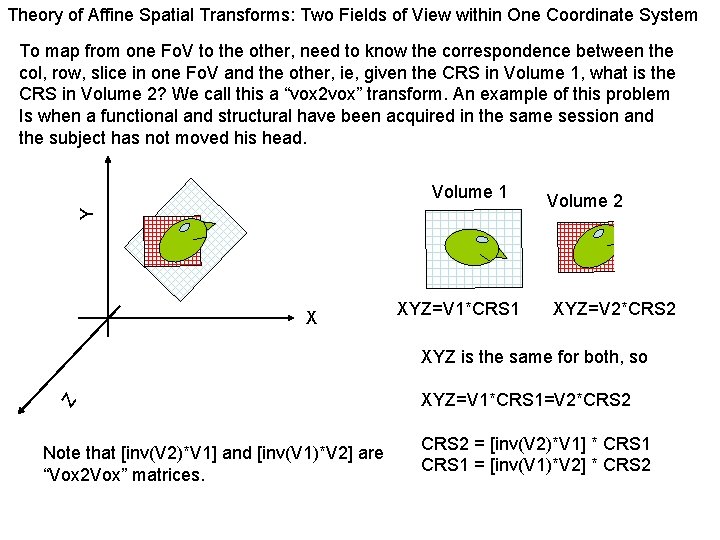 Theory of Affine Spatial Transforms: Two Fields of View within One Coordinate System To