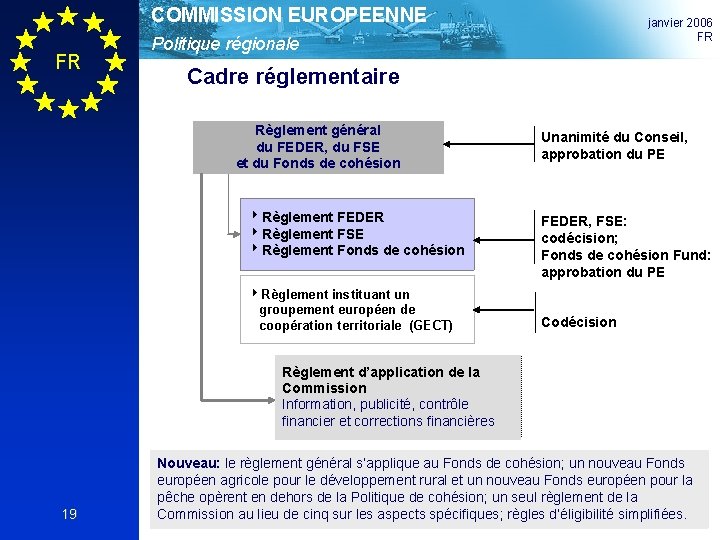 COMMISSION EUROPEENNE FR janvier 2006 FR Politique régionale Cadre réglementaire Règlement général du FEDER,