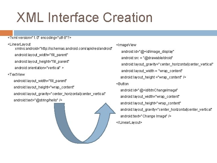 XML Interface Creation <? xml version="1. 0" encoding="utf-8"? > <Linear. Layout <Image. View xmlns: